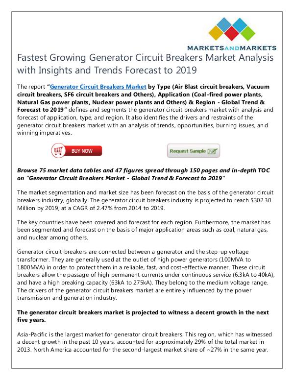 Generator Circuit Breakers Market
