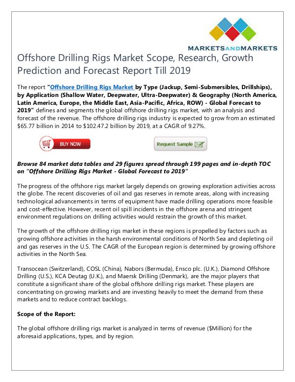 Energy and Power Offshore Drilling Rigs Market