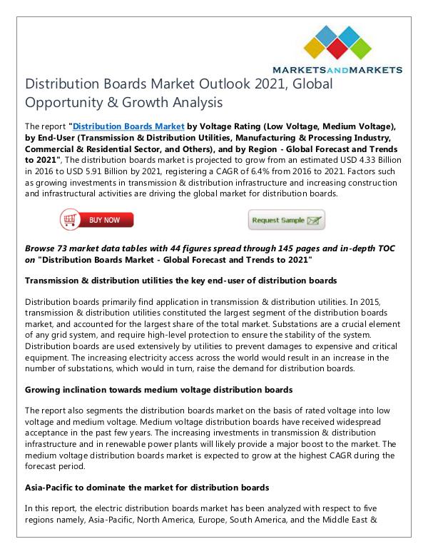 Energy and Power Distribution Boards Market