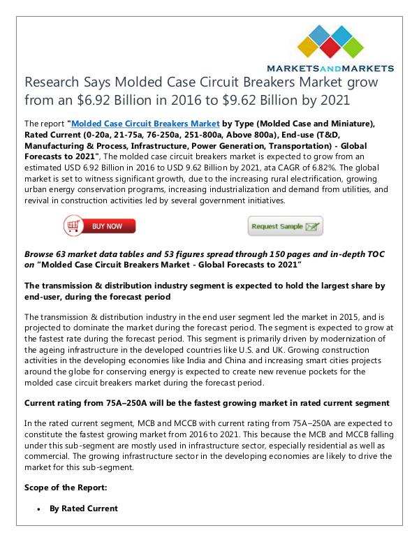 Molded Case Circuit Breakers Market