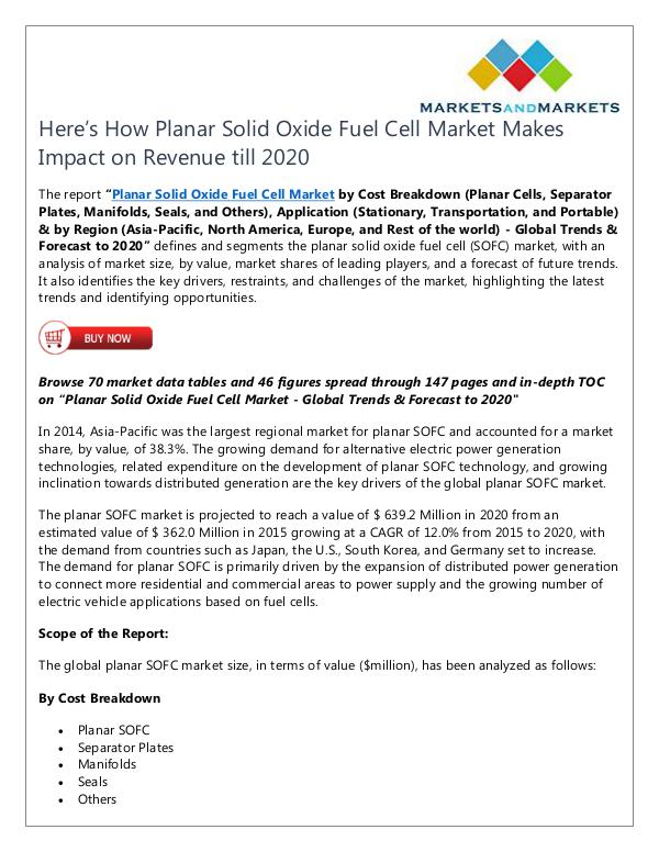 Planar Solid Oxide Fuel Cell Market