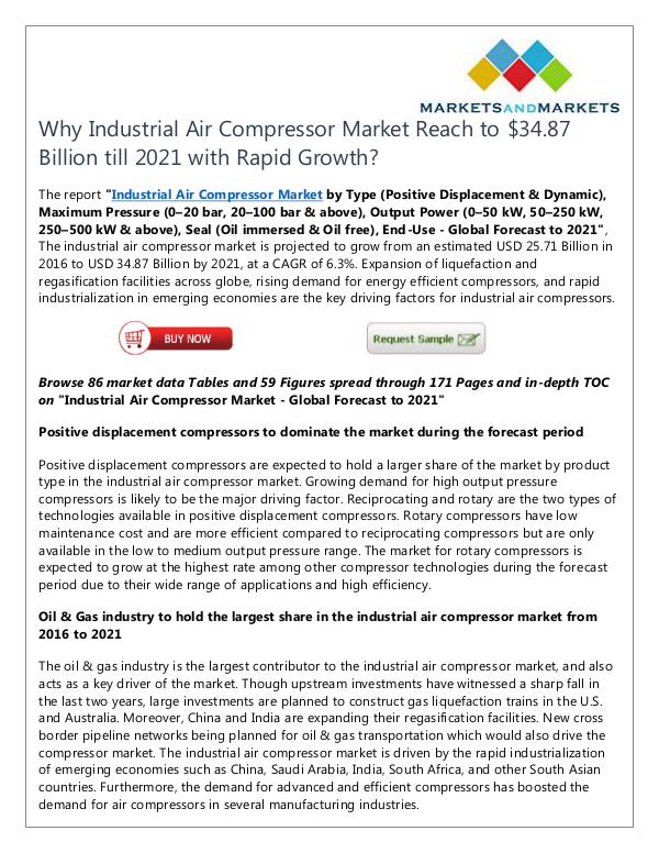 Energy and Power Industrial Air Compressor Market