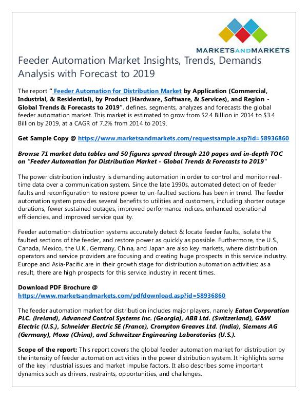 Energy and Power Feeder Automation Market