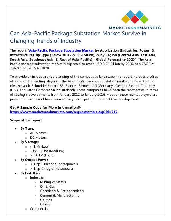 Energy and Power Asia-Pacific Package Substation Market