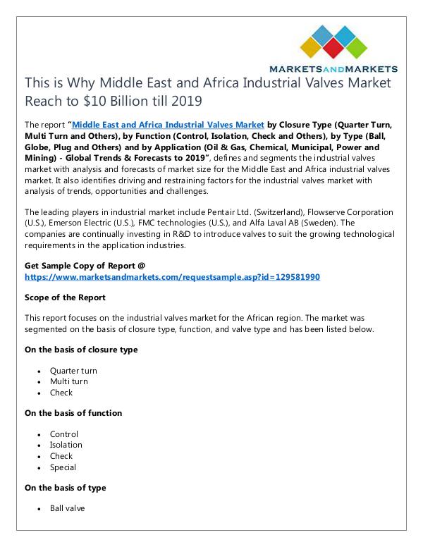 Energy and Power Middle East and Africa Industrial Valves Market