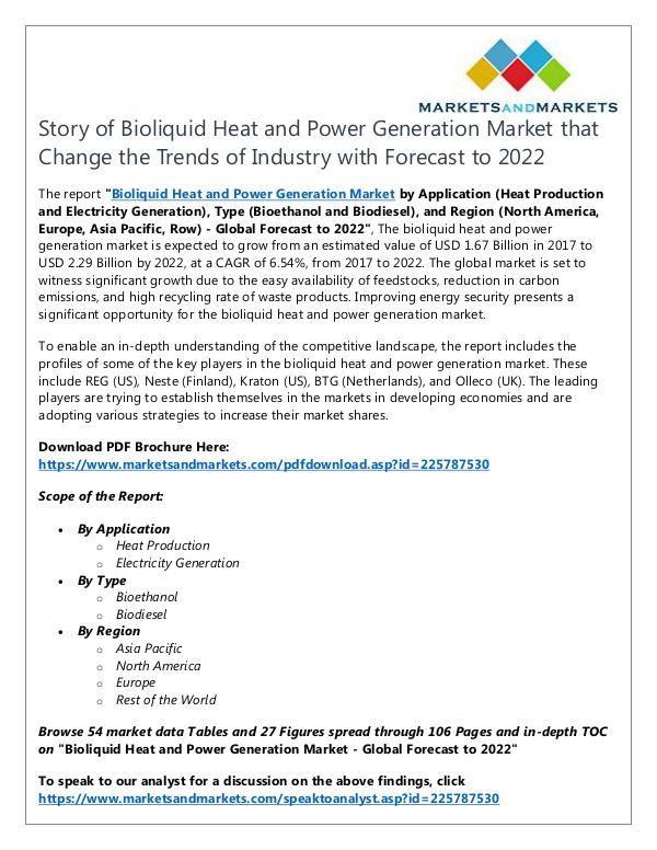 Energy and Power Bioliquid Heat and Power Generation Market