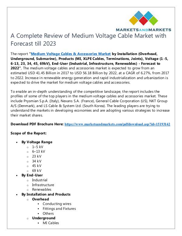Energy and Power Medium Voltage Cable Market