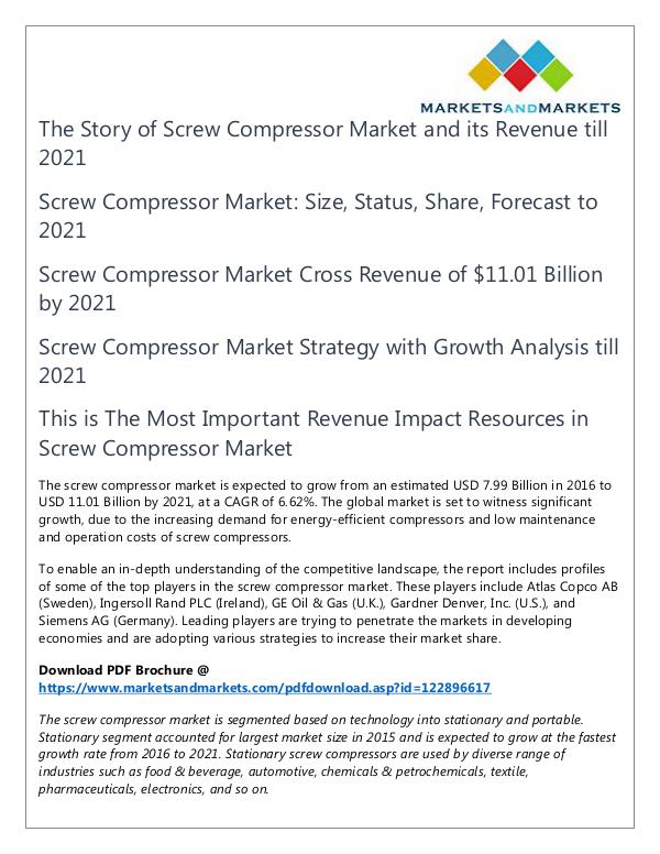 Screw Compressor Market3