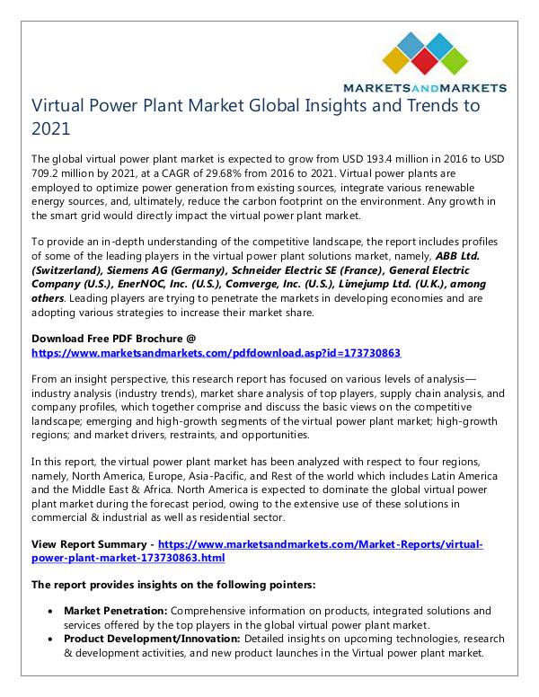 Energy and Power Virtual Power Plant Market2
