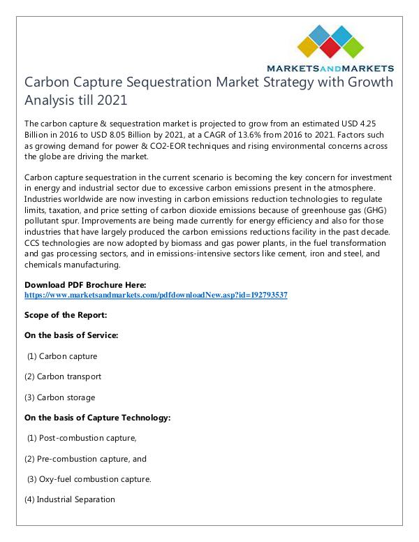Carbon Capture Sequestration Market