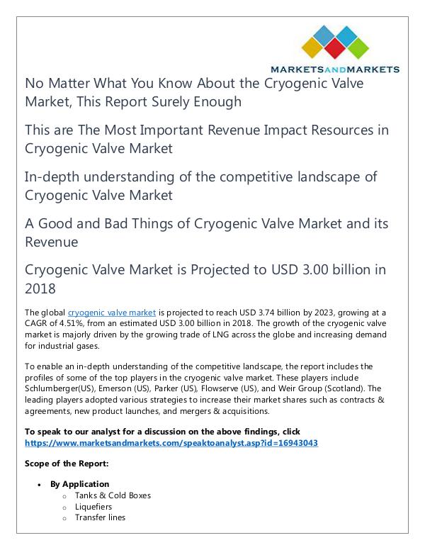 Energy and Power Cryogenic Valve Market