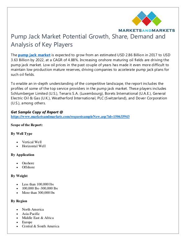 Energy and Power Pump Jack Market