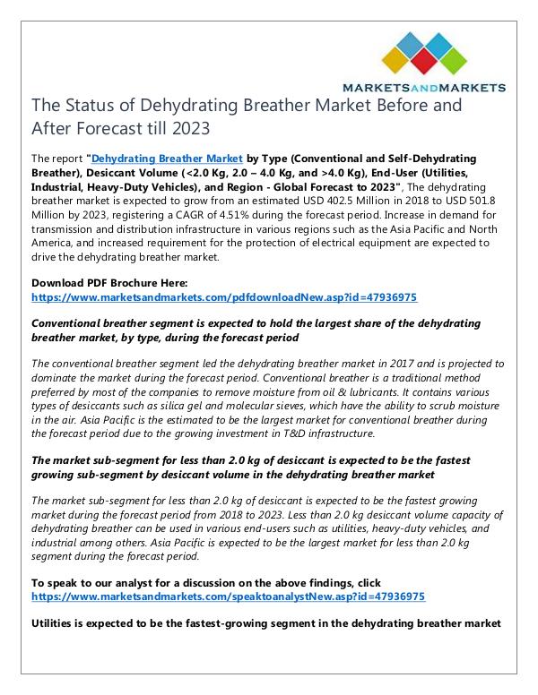 Energy and Power Dehydrating Breather Market