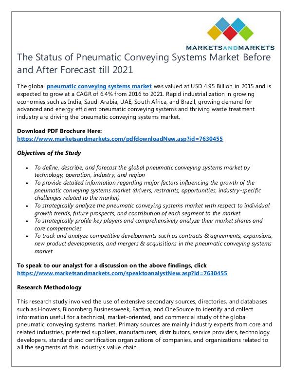 Pneumatic Conveying Systems Market