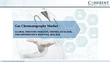 Medical Devices Industry Reports
