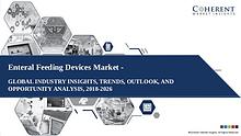 Medical Devices Industry Reports