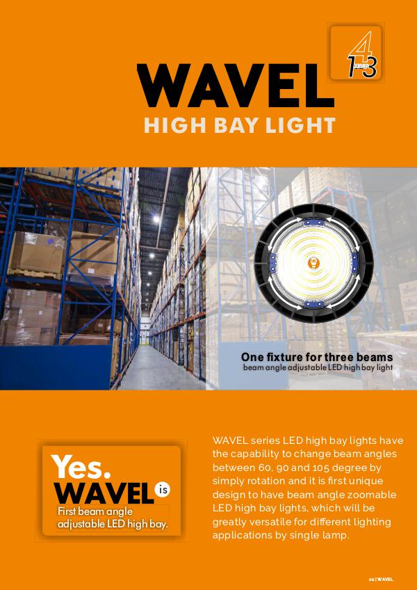 Revolutionary Tri-beam Changeable LED high bay