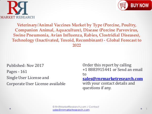Global Research Veterinary and Animal Vaccines Market 2022 - Forecast Veterinary Animal Vaccines Market