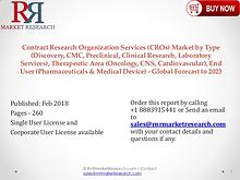 Contract  Research  Organization  Services Market Projected to Reach