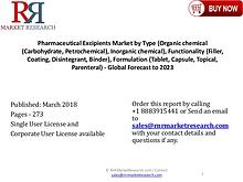 Pharmaceutical Excipients Market 2023 Trend, Size and Growth Analysis