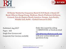 Global 3D Radar Market and Analysis Report 2022