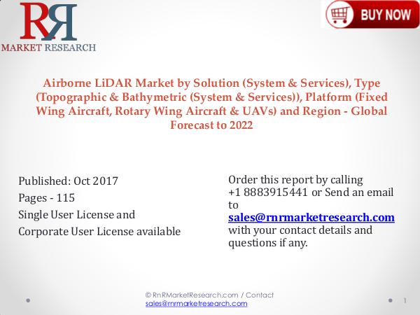 Global Airborne LiDAR: Industry Analysis, Global Trends, and Forecast Airborne LiDAR Market