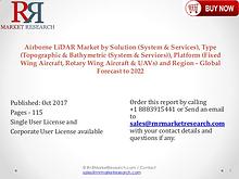 Global Airborne LiDAR: Industry Analysis, Global Trends, and Forecast