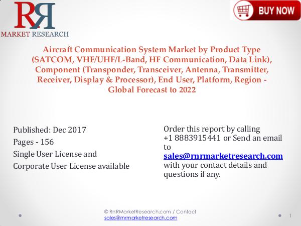 Aircraft Communication System Market 2022 Trend and Growth Report Aircraft Communication System Market
