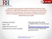 Aircraft Communication System Market 2022 Trend and Growth Report