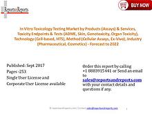 In Vitro Toxicology Testing Market to Grow at 6.6% CAGR to 2022