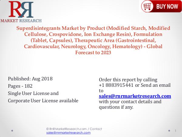 Global Superdisintegrants Market 2018-2023 Superdisintegrants Market