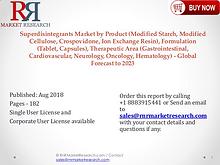 Global Superdisintegrants Market 2018-2023