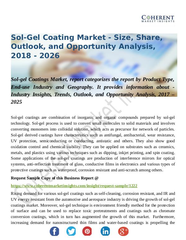 Sol-gel-Coatings-Market