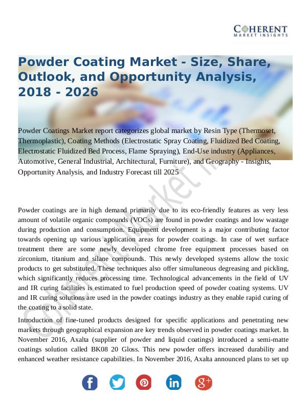Powder-Coatings-Market
