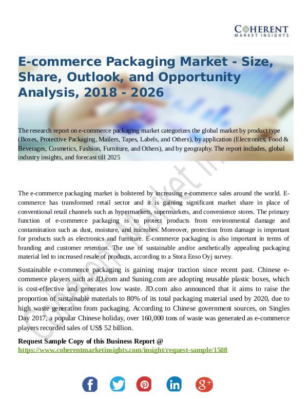 E-commerce-Packaging-Market