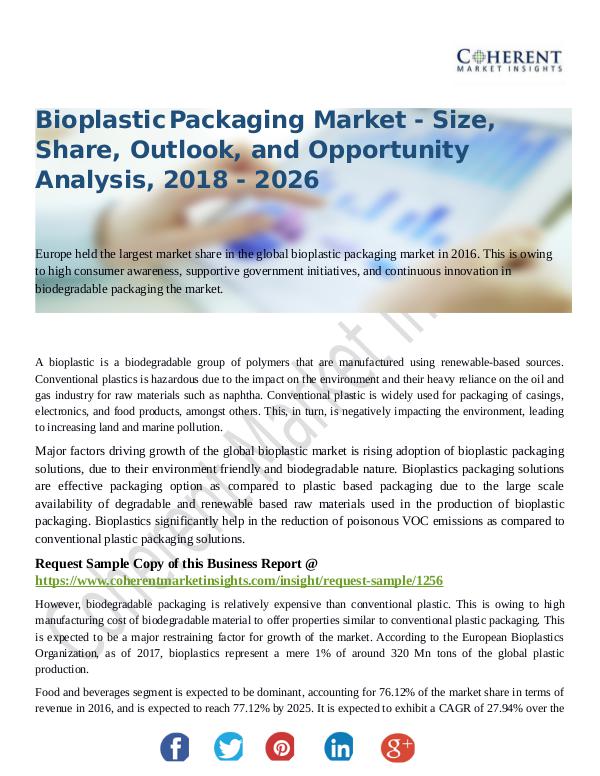 Bioplastic-Packaging-Market