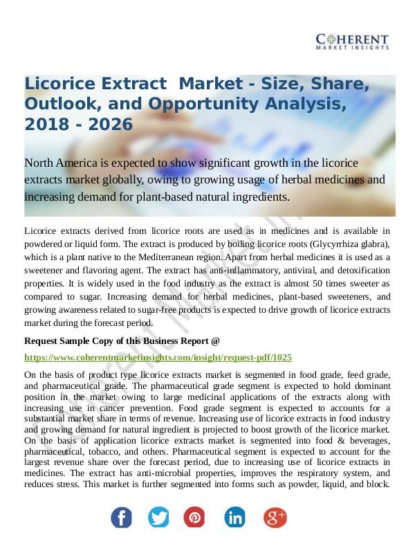 Licorice Extract Market - Size, Share, and Forecas