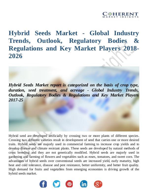Hybrid Seeds Market Analysis, Share, and Outlook