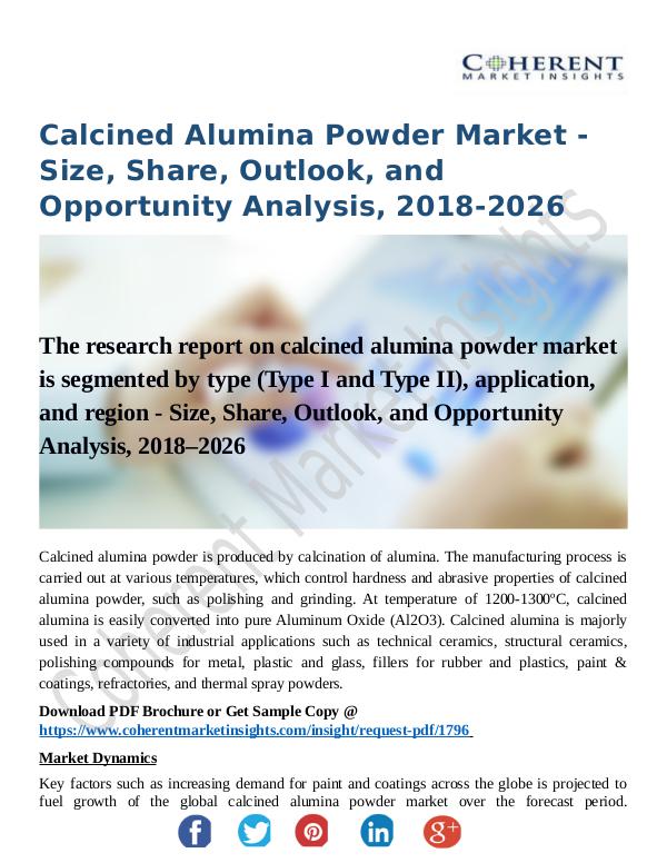 Chemical Research Report Calcined-Alumina-Powder-Market