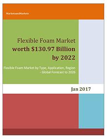 Flexible Foam Market